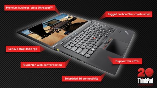 Ультрабук Lenovo ThinkPad X1 Carbon