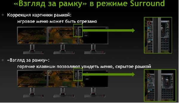 NVIDIA GeForce GTX 680