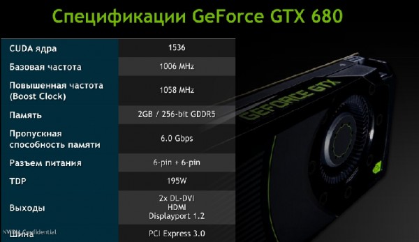 NVIDIA GeForce GTX 680