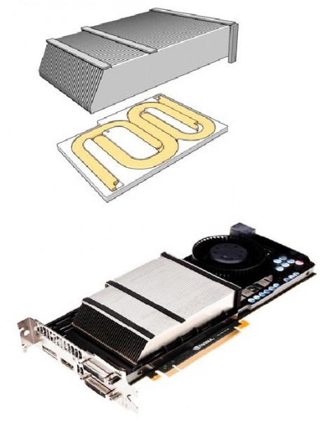 NVIDIA GeForce GTX 680