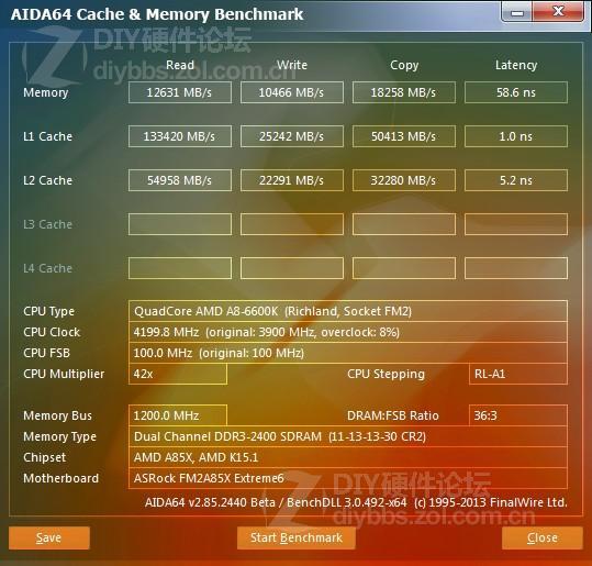 A8-6600K