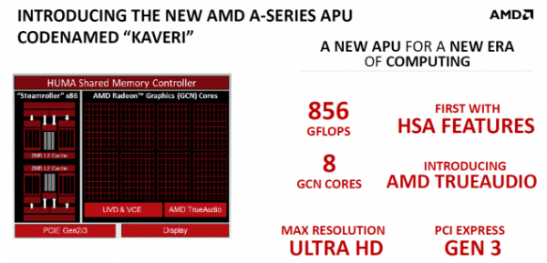 A10-7850K и A10-7700K