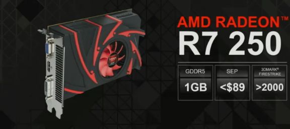 Radeon R7 250 и R7 240