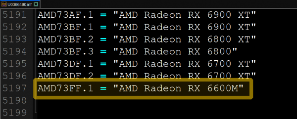 AMD Radeon RX 6600M, Navi 23