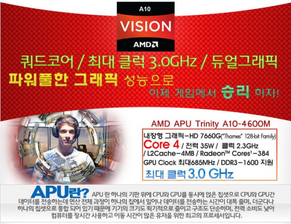 AMD A10-4600M