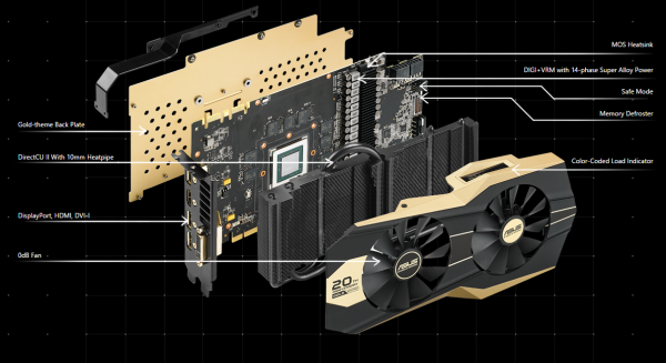 ASUS GeForce GTX 980 20th Anniversary Gold Edition