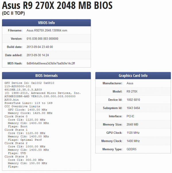 Radeon R9 270X DirectCU II TOP (R9270X-DC2T-2GD5)