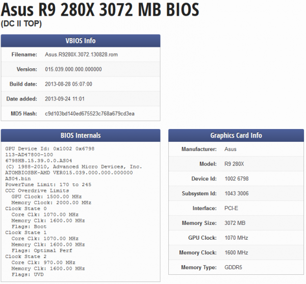 ASUS Radeon R9 280X DirectCU II TOP (R9280X-DC2T-3GD5)