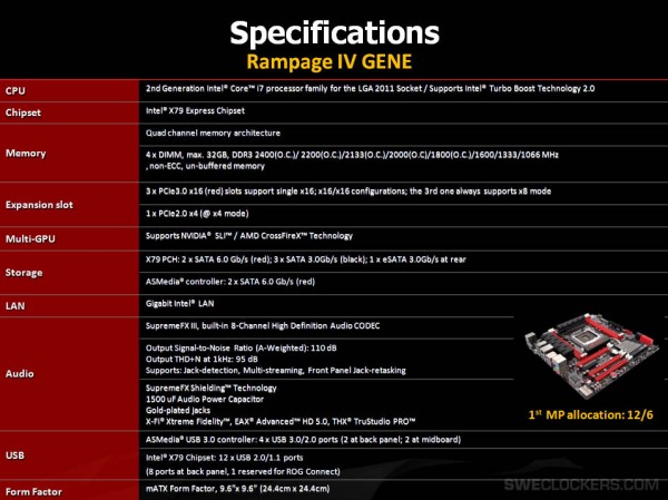 ASUS Rampage IV Gene LGA2011