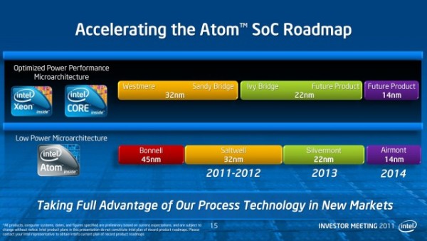 Intel Atom «Silvermont»