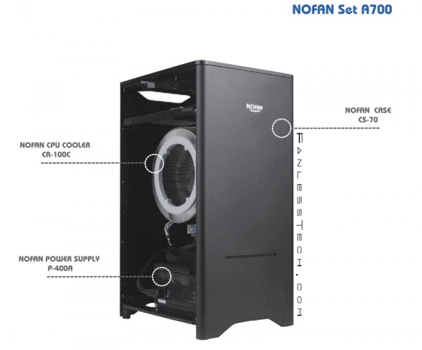 NOFAN CS-70