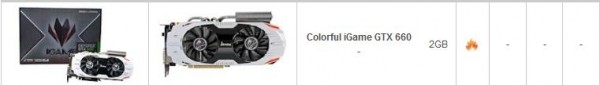 Colorful iGame GTX 660