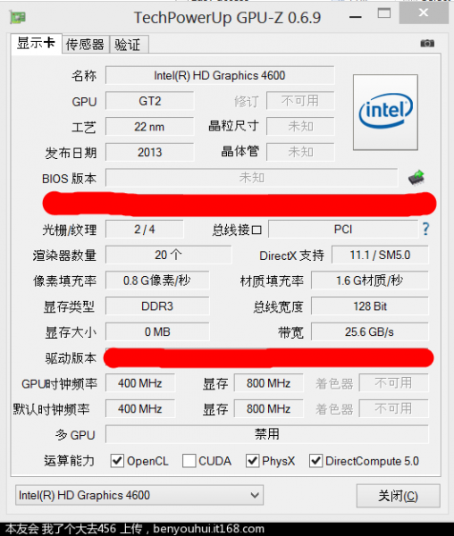 Core i7-4930MX