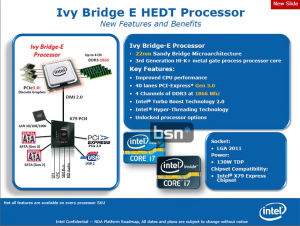 Intel Core i7-3970X Extreme