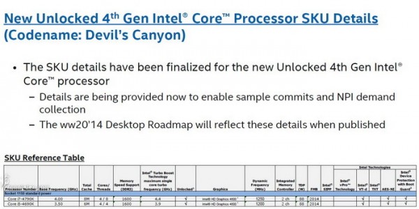 Intel Devil's Canyon