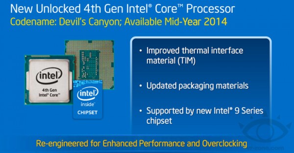 Intel Devil's Canyon