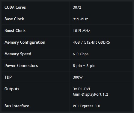 NVIDIA, GeForce, GTX 690