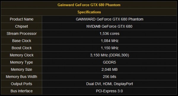 Gainward GeForce GTX 680 Phantom