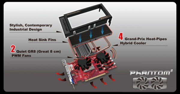 Gainward GeForce GTX 660 Ti Phantom