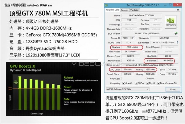 NVIDIA GeForce GTX 780M