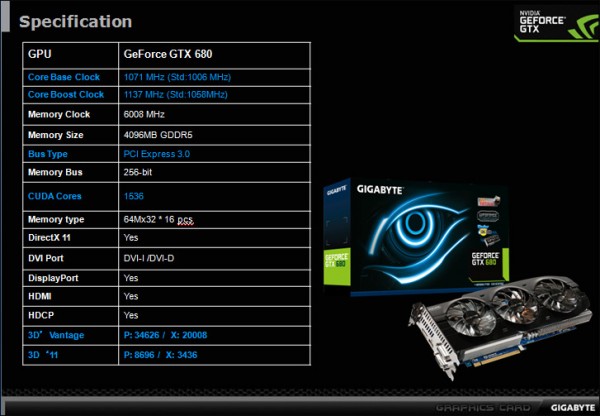 Gigabyte GTX 680 Overclock Edition 4 ГБ