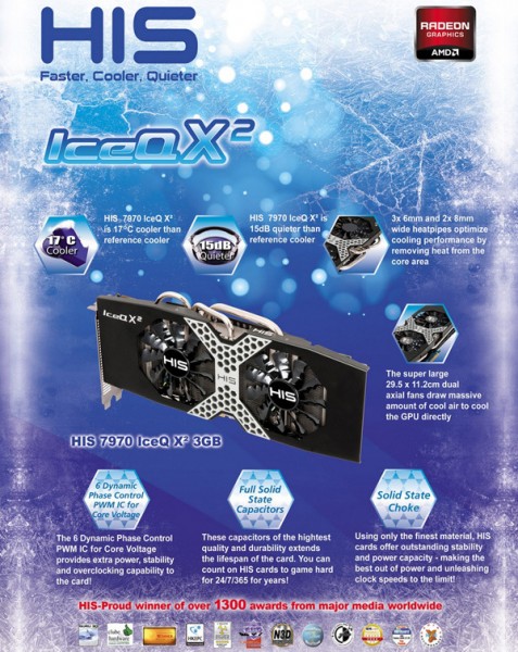 HIS HD 7970 IceQ X²