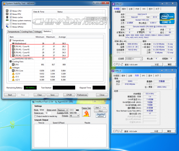 Intel Haswell Core i5