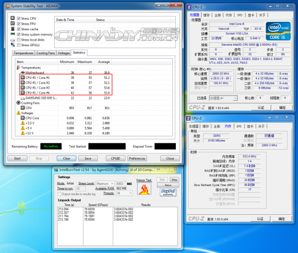 Intel Haswell Core i5