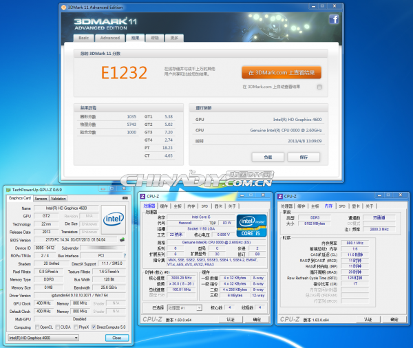 Intel Haswell Core i5