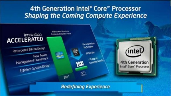 Intel Core Haswell