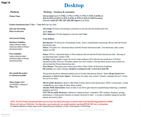 Intel Roadmap 201314