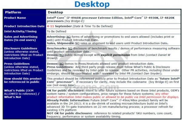 Intel Ivy Bridge-E