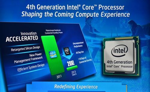 Intel Haswell CPU