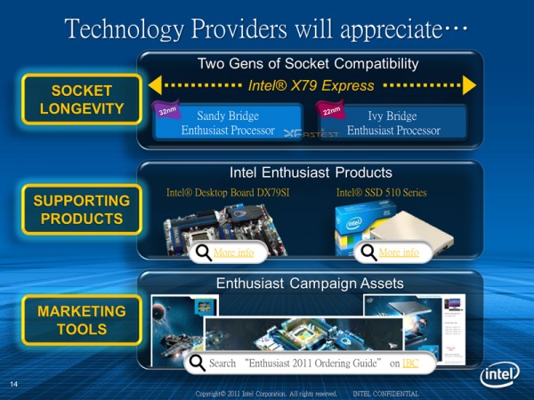 Intel Ivy Bridge-E