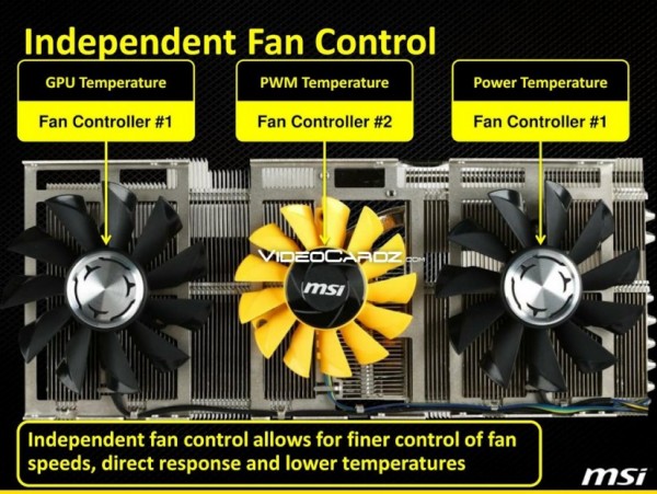 MSI GeForce GTX 780 Lightning