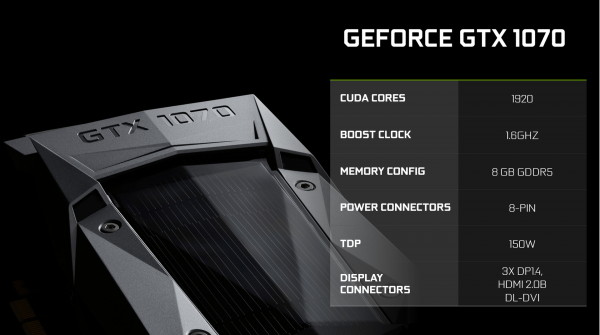 GeForce GTX 1070