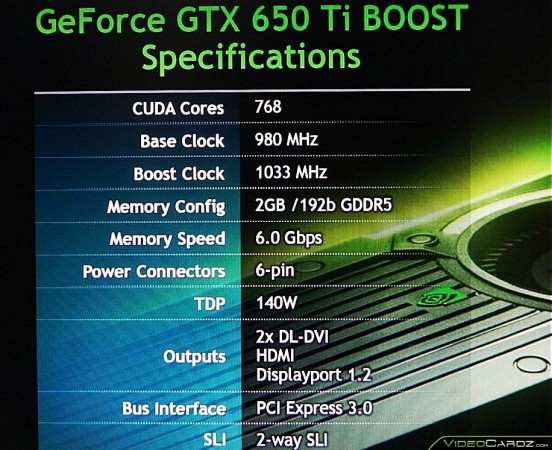 NVIDIA GeForce GTX 650 Ti Boost