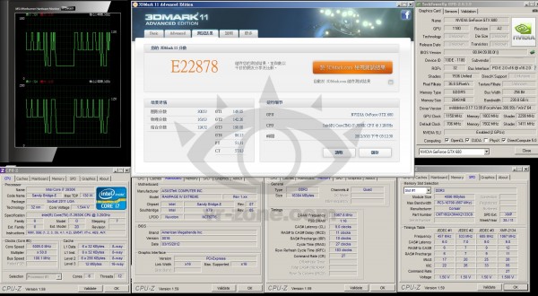 NVIDIA GeForce GTX 680 2-way SLI