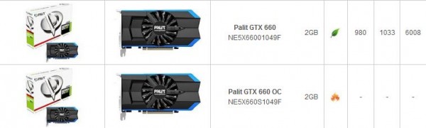 Palit GeForce GTX 660