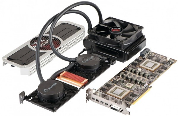 AMD Radeon R9 295X2