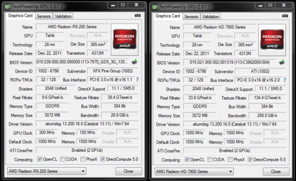 AMD Radeon R9 280X CrossFire