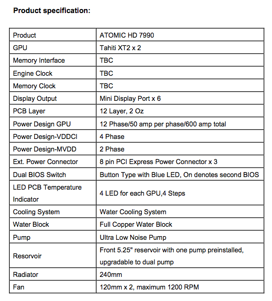 Sapphire Radeon HD 7990 Atomic