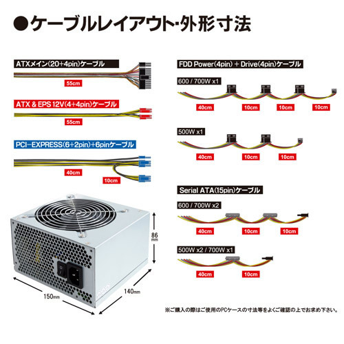 Scythe Gouriki SPGRN-500, SPGRN-600, SPGRN-700