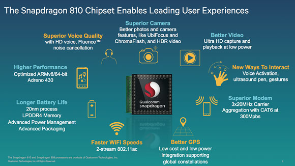 Qualcomm Snapdragon 810