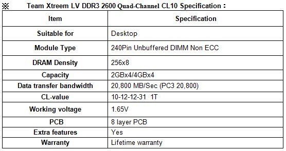 Team Group Xtreem LV DDR3 2600 Quad-Channel CL10