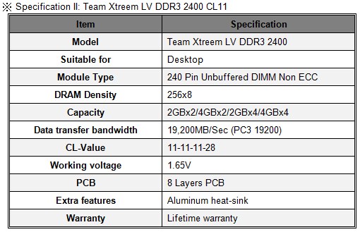 Team Group Xtreem LV Series