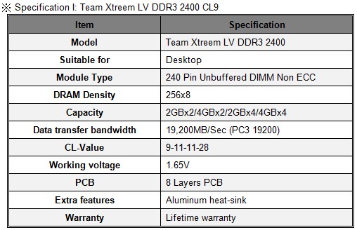 Team Group Xtreem LV Series