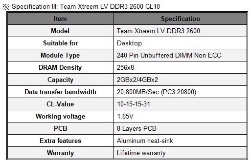 Team Group Xtreem LV Series