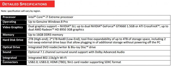 Lenovo, Erazer X700