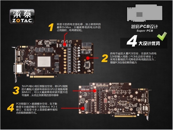 Zotac GeForce GTX 560 Ti Extreme OC+